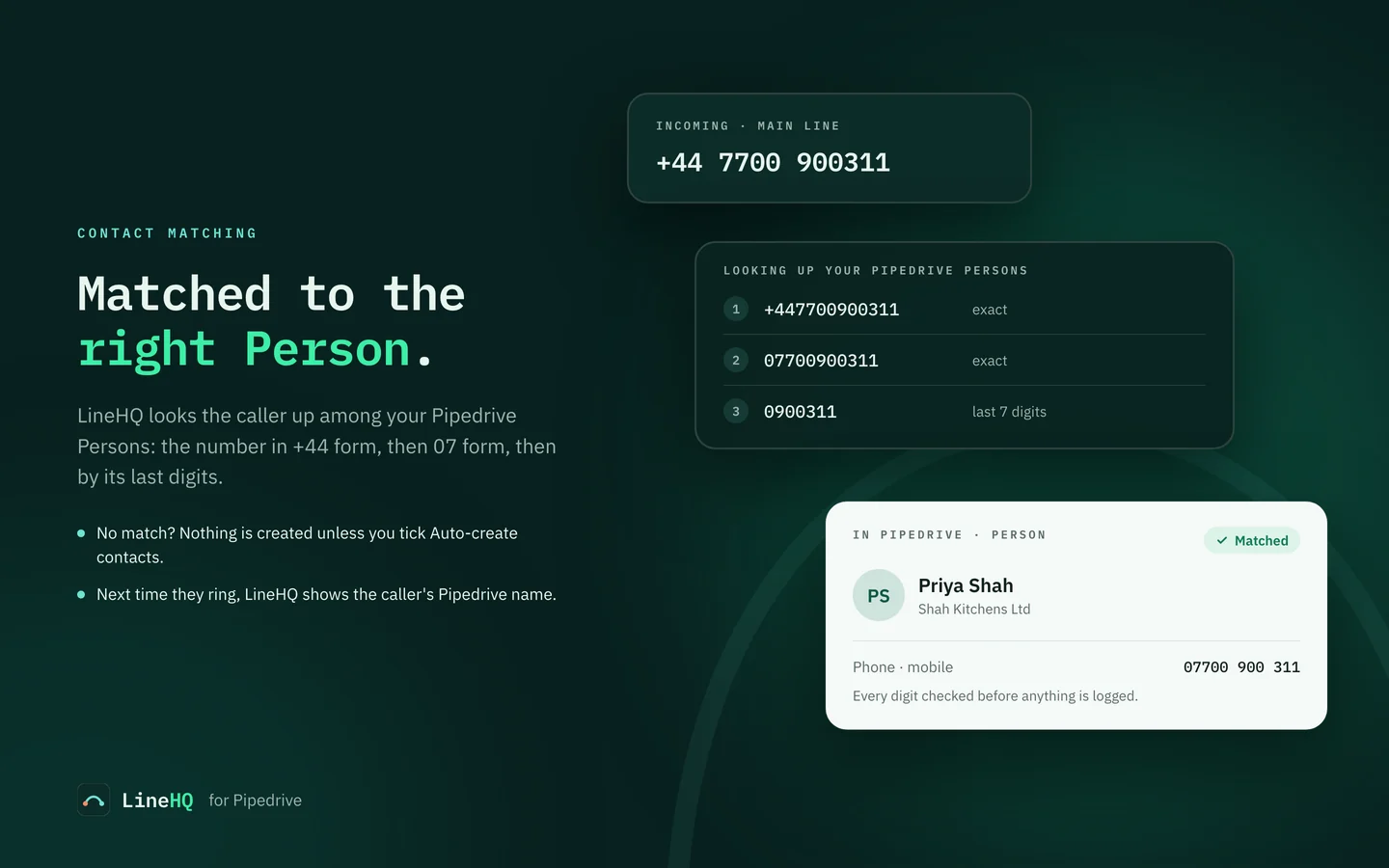 LineHQ looks up +44 7700 900311 among Pipedrive Persons in three tries and finds Priya Shah, whose number is saved as 07700 900 311