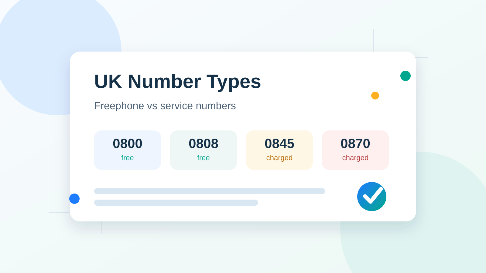 0800 vs 0808 vs 0845 vs 0870: UK Number Types Explained