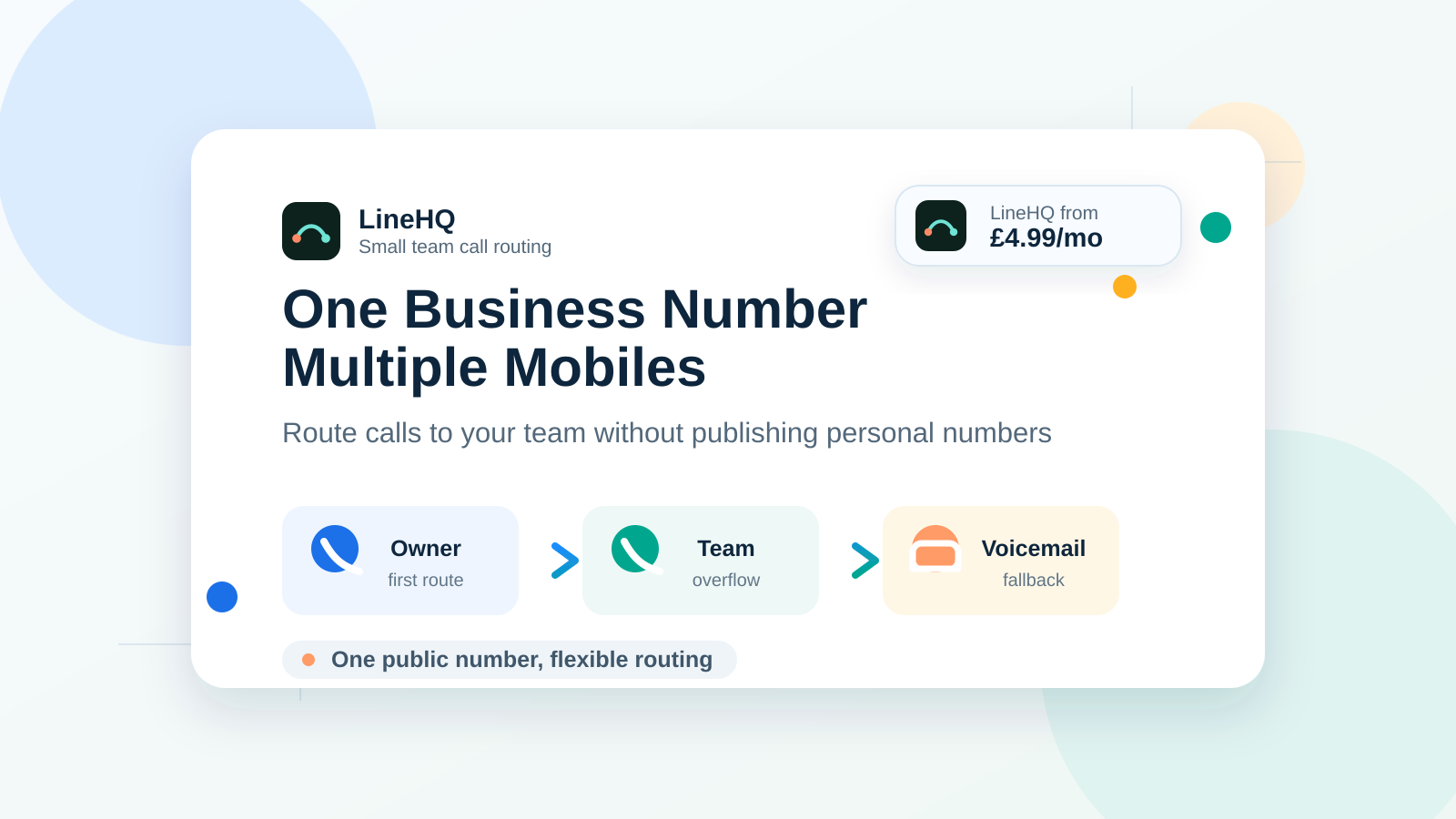 Can One Business Number Ring Multiple Mobiles?