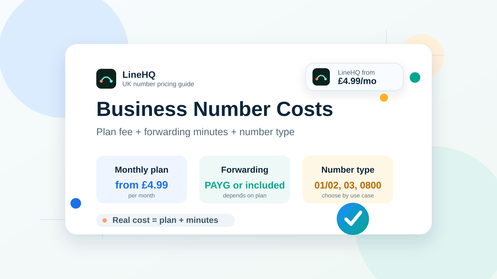 How Much Does a UK Business Phone Number Cost?