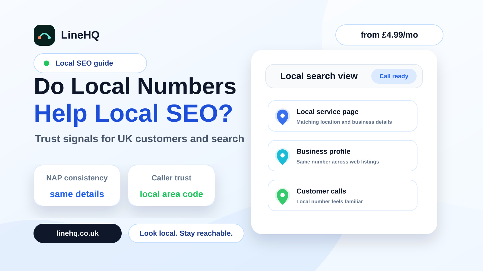 Does a Local Phone Number Help Your Google Local SEO?