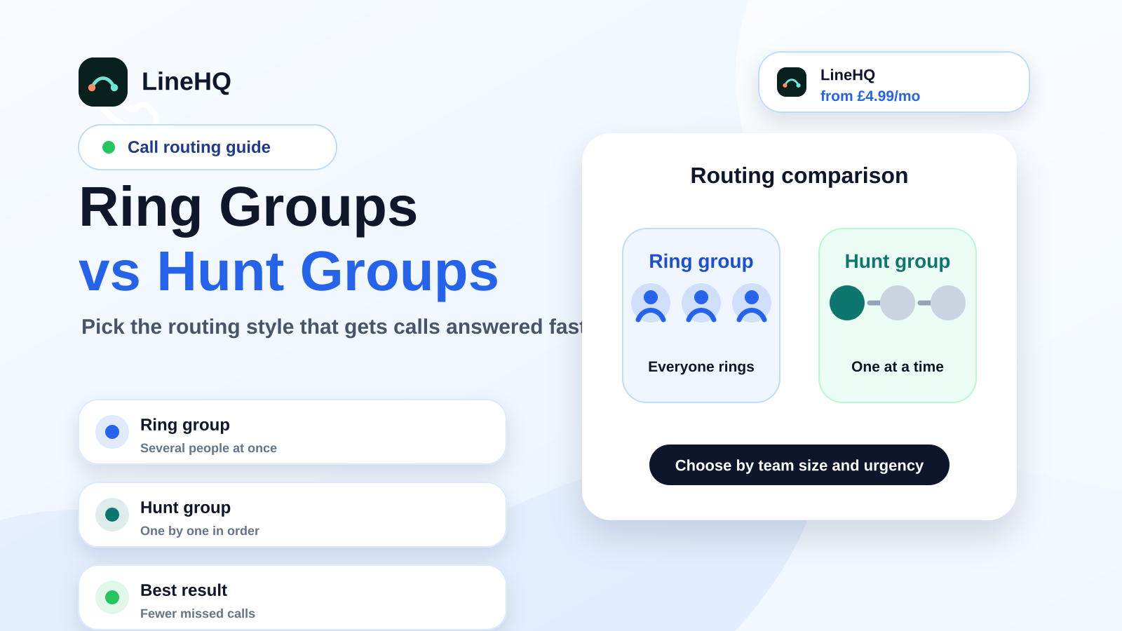 Ring Groups vs Hunt Groups Explained
