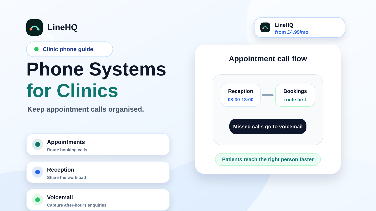 Phone Systems for Clinics and Appointment Businesses